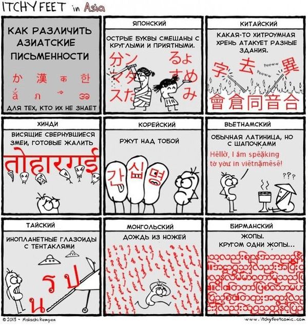 Комиксы