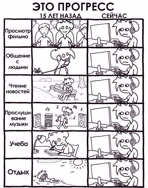Смешные комиксы