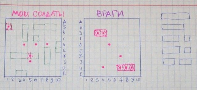 Школьные развлечения нашего детства
