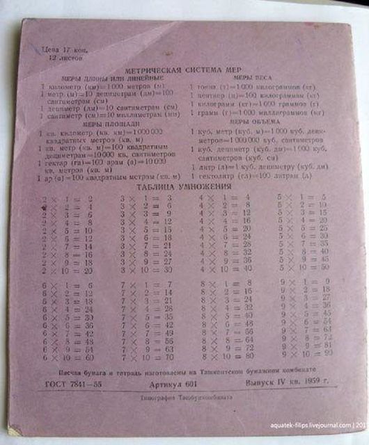 Школьные развлечения нашего детства