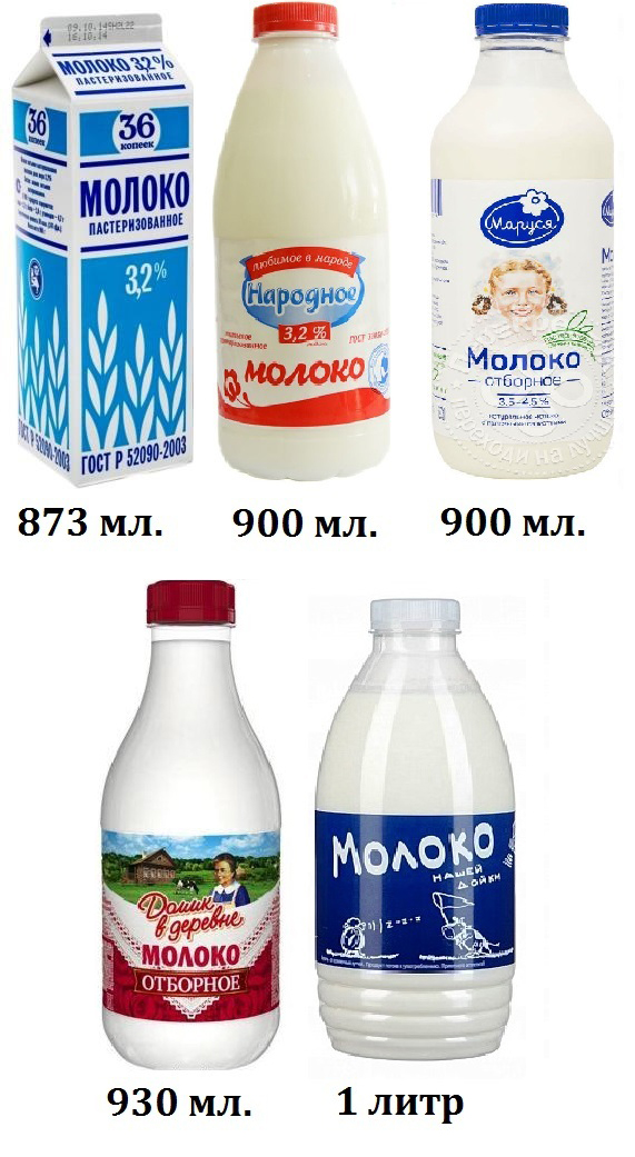 Даунсайзинг продукции на полках магазинов, и как это работает