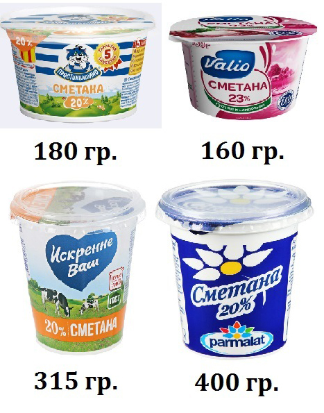 Даунсайзинг продукции на полках магазинов, и как это работает