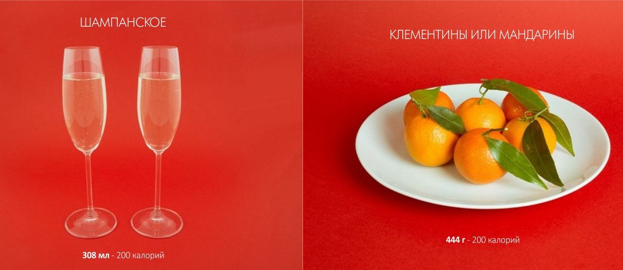 Как выглядят 200 калорий на примере рождественских продуктов