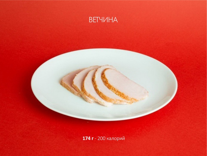 Как выглядят 200 калорий на примере рождественских продуктов
