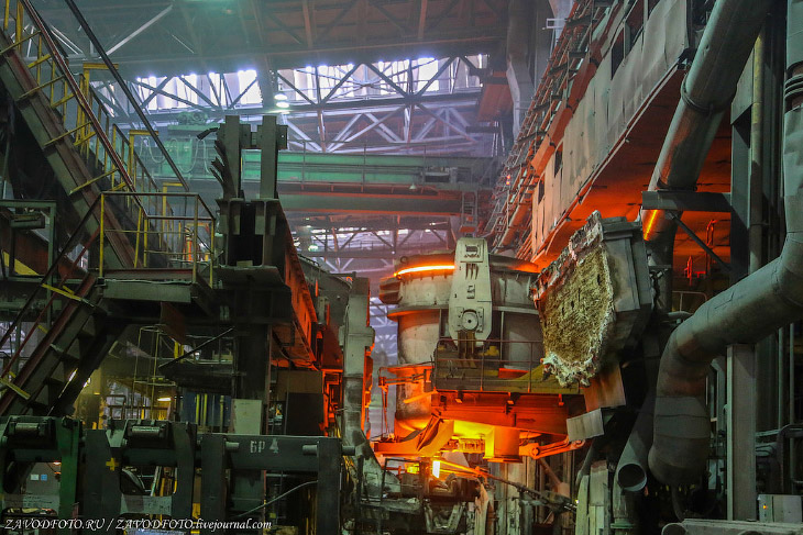 Любопытные факты о железе