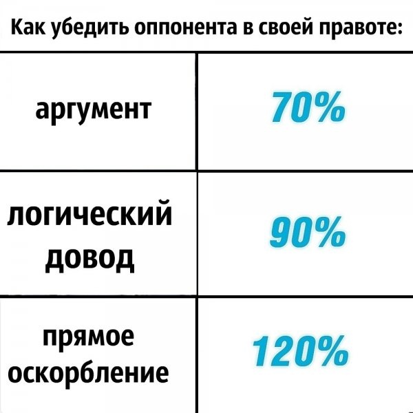 Легкий юмор с просторов сети