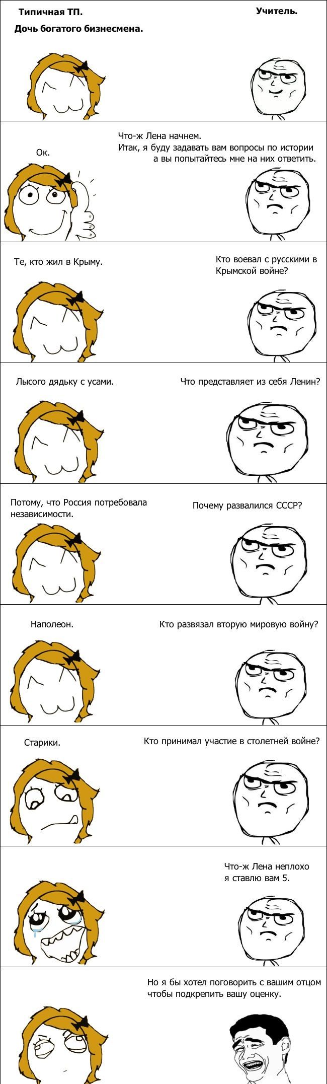 Веселые комиксы