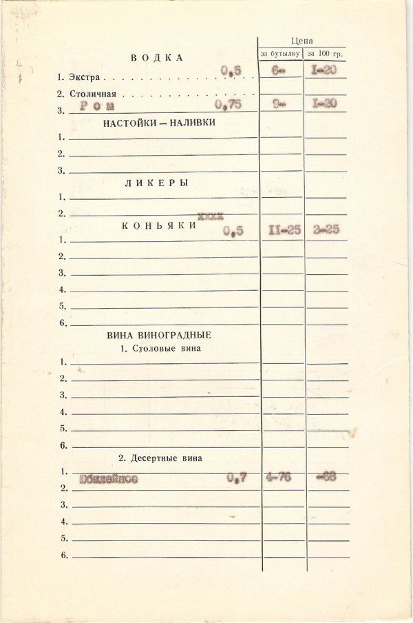 Меню советских ресторанов (33 фото)