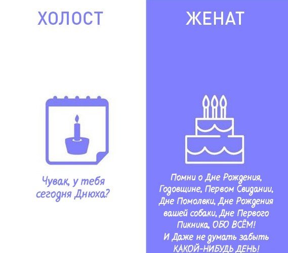 Холостяцкая и семейная жизнь мужчины в сравнениях