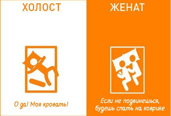 Холостяцкая и семейная жизнь мужчины в сравнениях