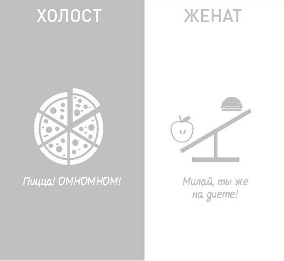 Холостяцкая и семейная жизнь мужчины в сравнениях