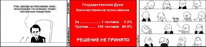 Прикольные комиксы (15 фото)