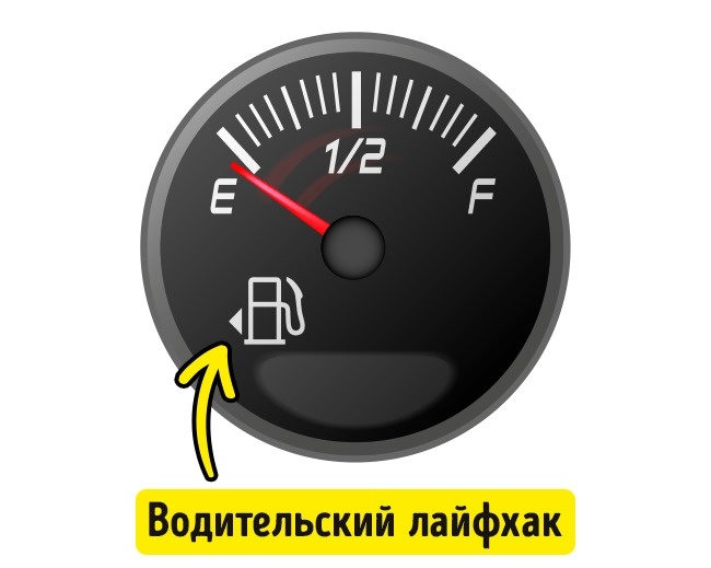 14 простейших фактов, в которые тем не менее сложно поверить