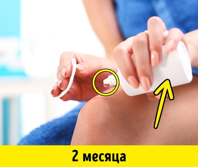 20 вещей, у которых есть срок годности, хотя вы об этом не подозревали