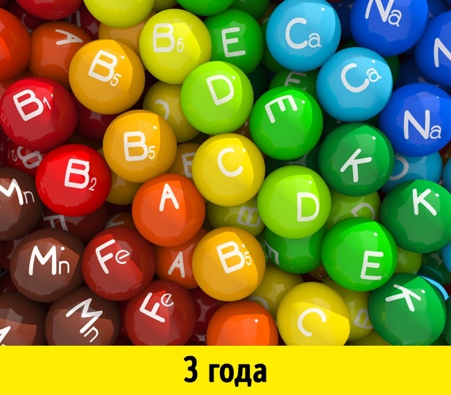 20 вещей, у которых есть срок годности, хотя вы об этом не подозревали