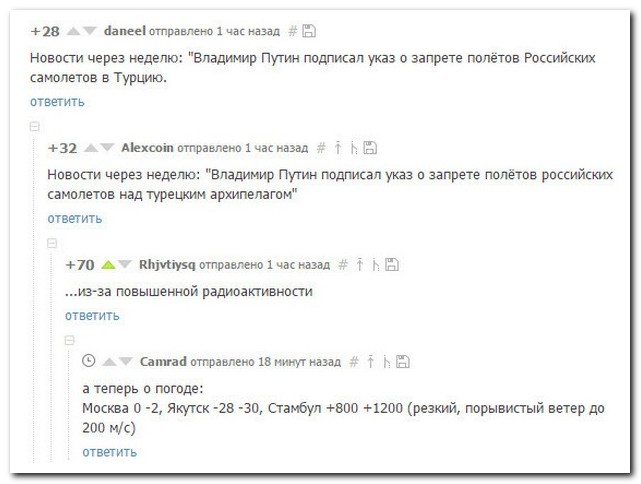 Смешные комментарии из социальных сетей