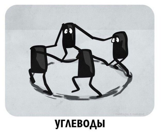 Смешные комиксы