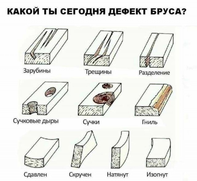 Немного юмора с просторов сети