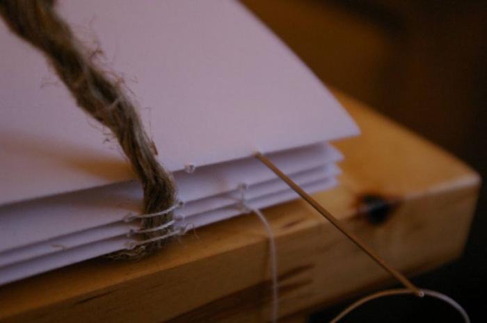 Как делается книжный переплет