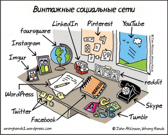 Жизнь в веселых комиксах Джона Аткинсона