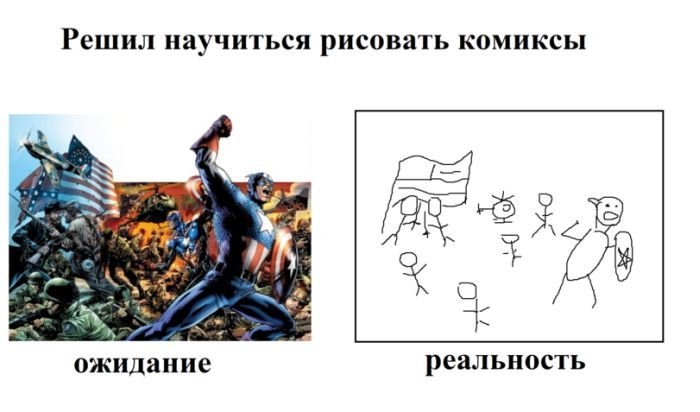 Веселые комиксы