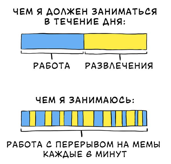 Смешные комиксы