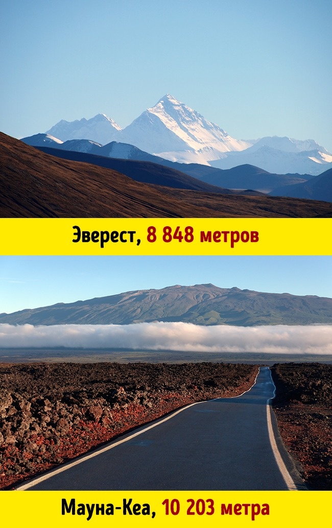 10 фактов о нашей планете, которые вы наверняка услышите впервые