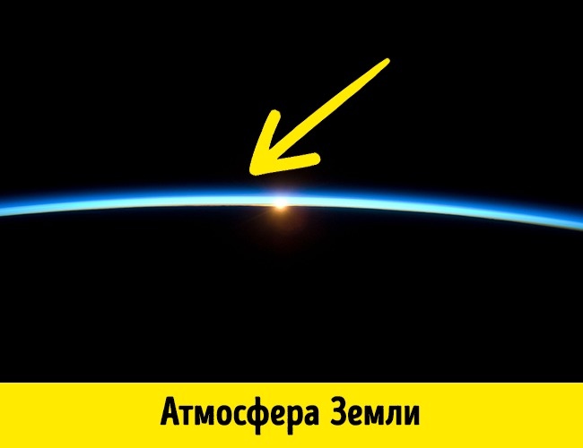 10 фактов о нашей планете, которые вы наверняка услышите впервые
