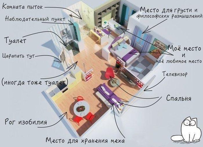 Смешные комиксы