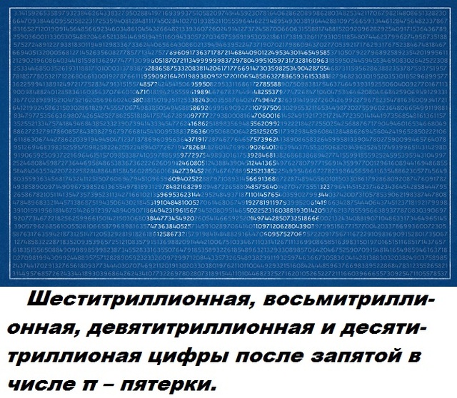 Бесполезные факты обо всем на свете