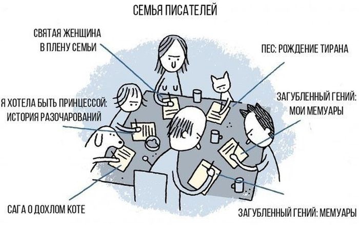 Комиксы