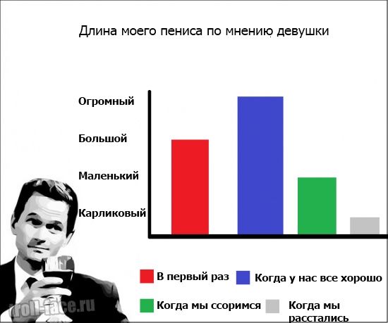 Веселые комиксы