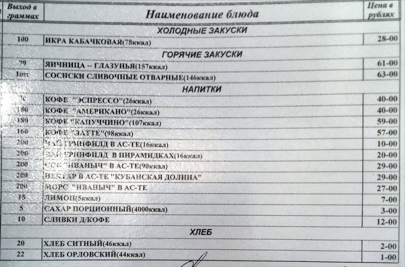 Цены и ассортимент в столовой Госдумы