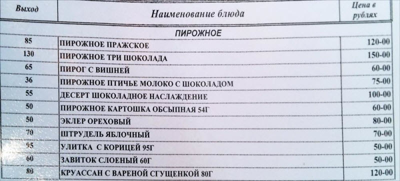 Цены и ассортимент в столовой Госдумы