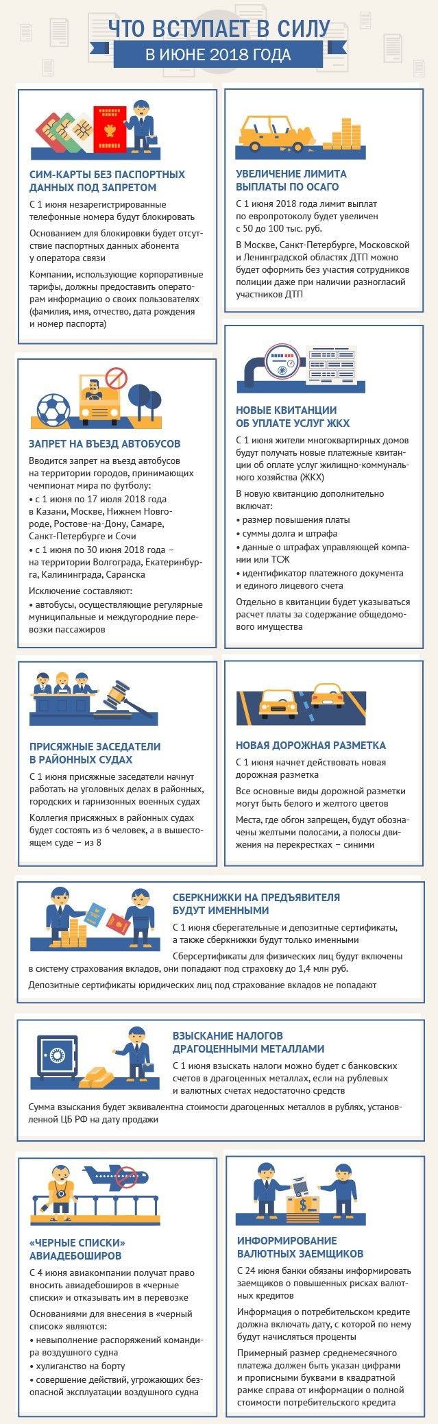 Что вступает в силу с 1 июня 2018 года