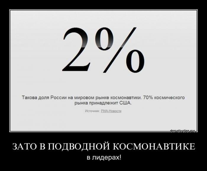 Демотиваторы (54 фото)