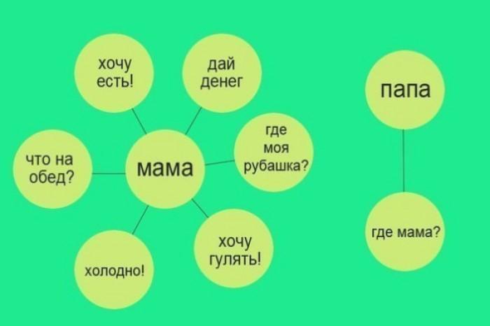 Прикольные картинки (54 фото)