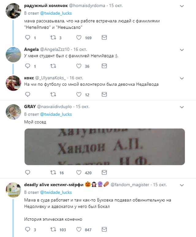 Пользователи сети посмеялись над самыми странными фамилиями