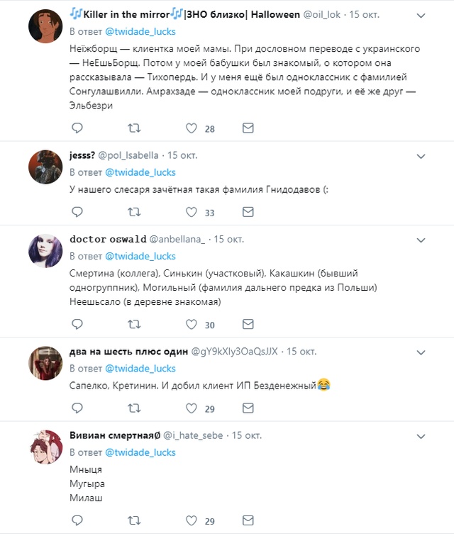 Пользователи сети посмеялись над самыми странными фамилиями