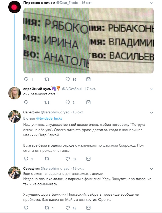 Пользователи сети посмеялись над самыми странными фамилиями