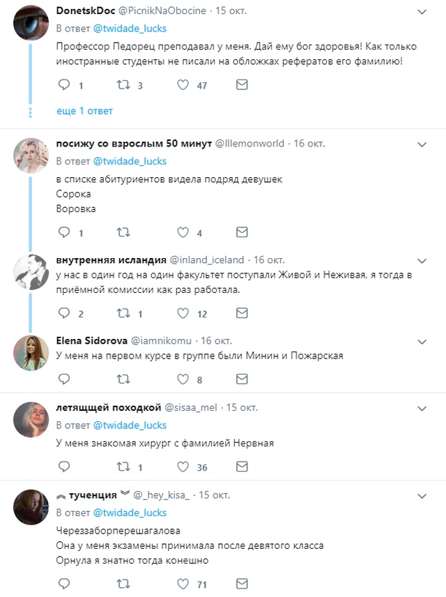 Пользователи сети посмеялись над самыми странными фамилиями