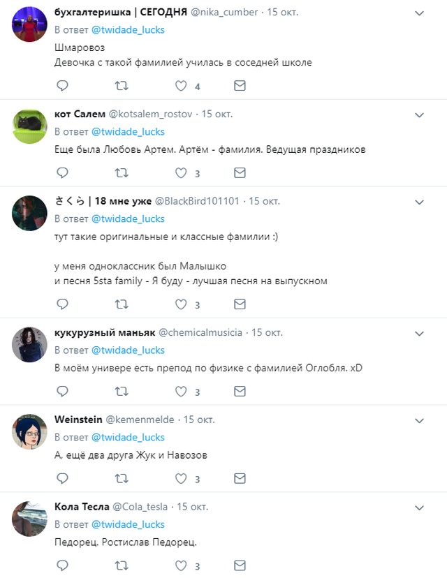 Пользователи сети посмеялись над самыми странными фамилиями